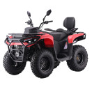 Квадроцикл Mikilon U78 червоний